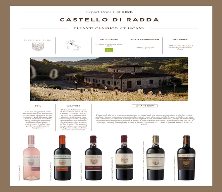 Castello Radda!